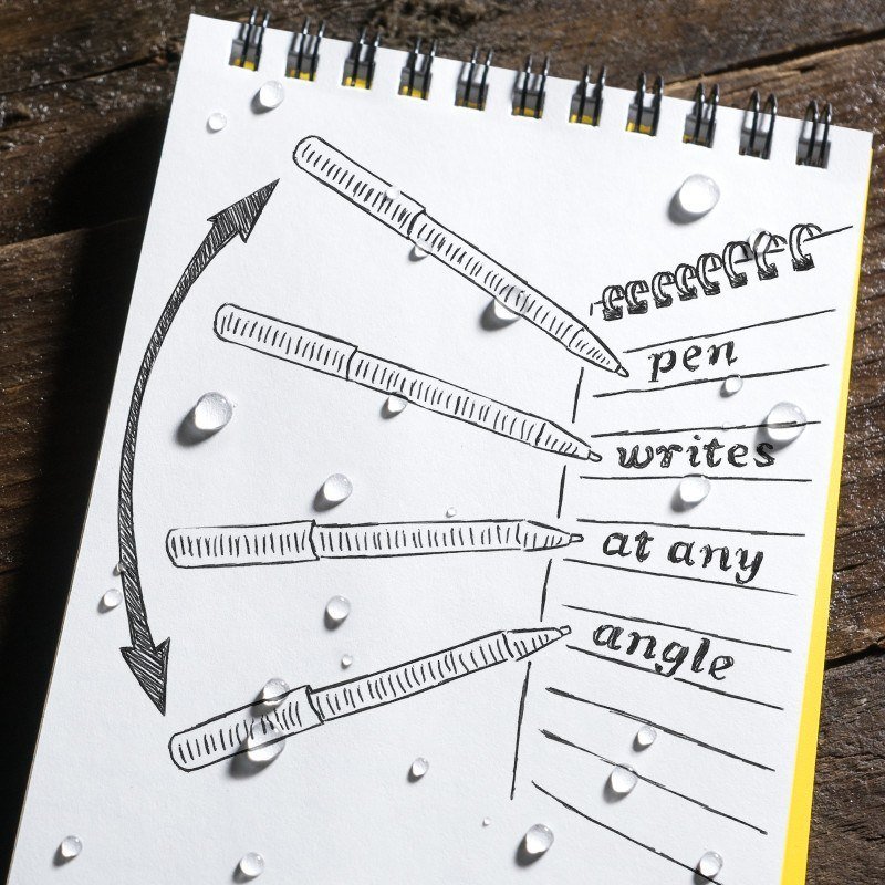 Rite in the Rain BK11 Click Action Pen - Black