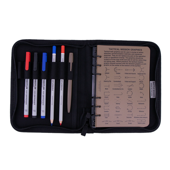 Battle Board Scout 4.0 - Medium
