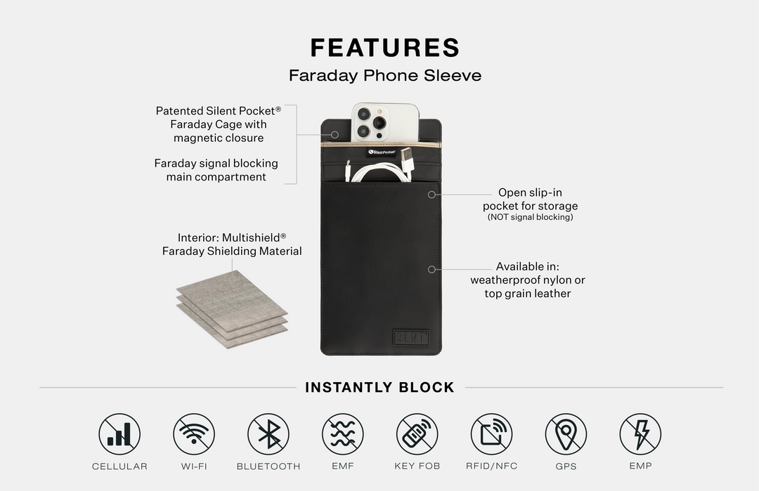 SLNT Faraday Phone Sleeve