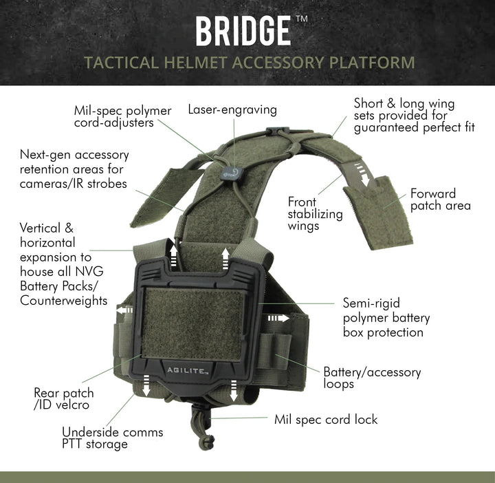 Agilite Helmet Bridge Accessory Platform