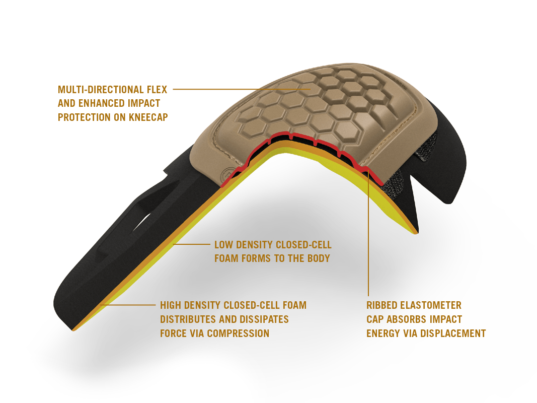 Gear - Protection - Joint - Crye Precision AirFlex Impact Combat Knee Pads