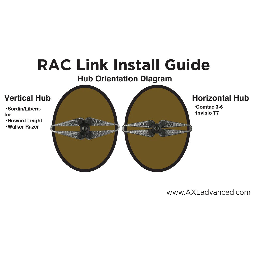 Axl Rac Link AXL RAC Link (CLEARANCE) – Offbase Supply Co.