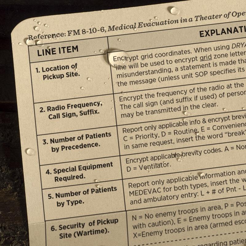 9line Medevac Card Printable