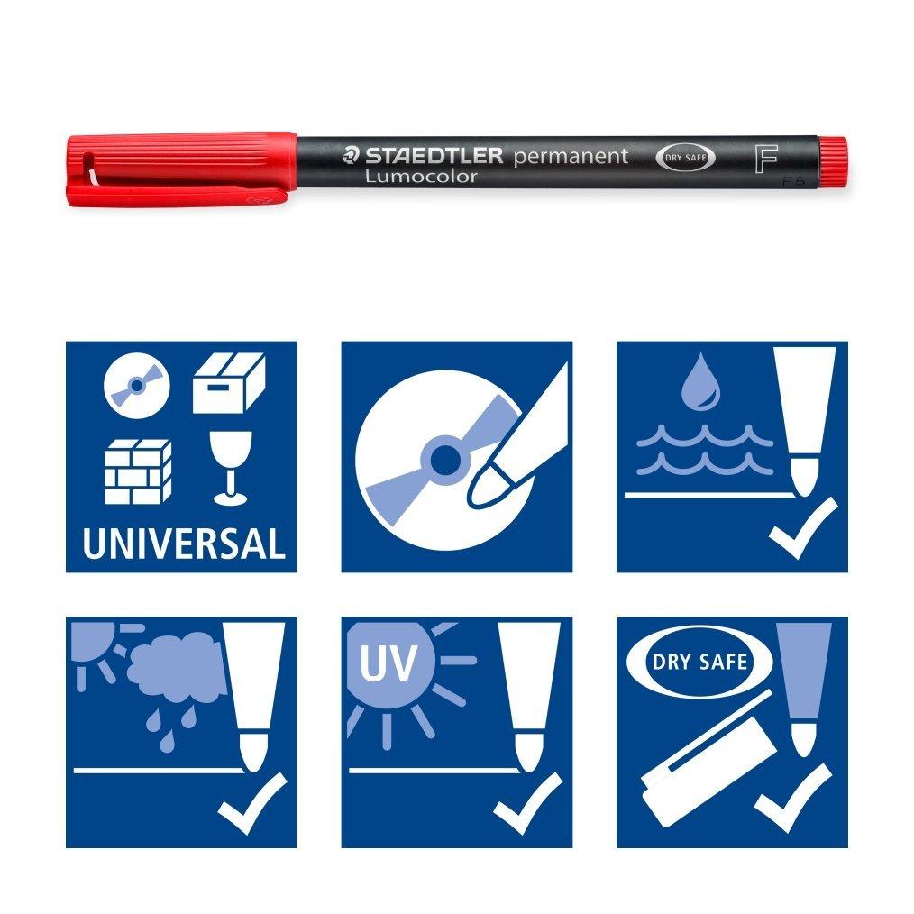 https://offbase.co/cdn/shop/products/supplies-edc-pens-staedtler-permanent-fine-point-map-markers-assorted-colors-4-count-3_1800x1800.jpg?v=1631574775