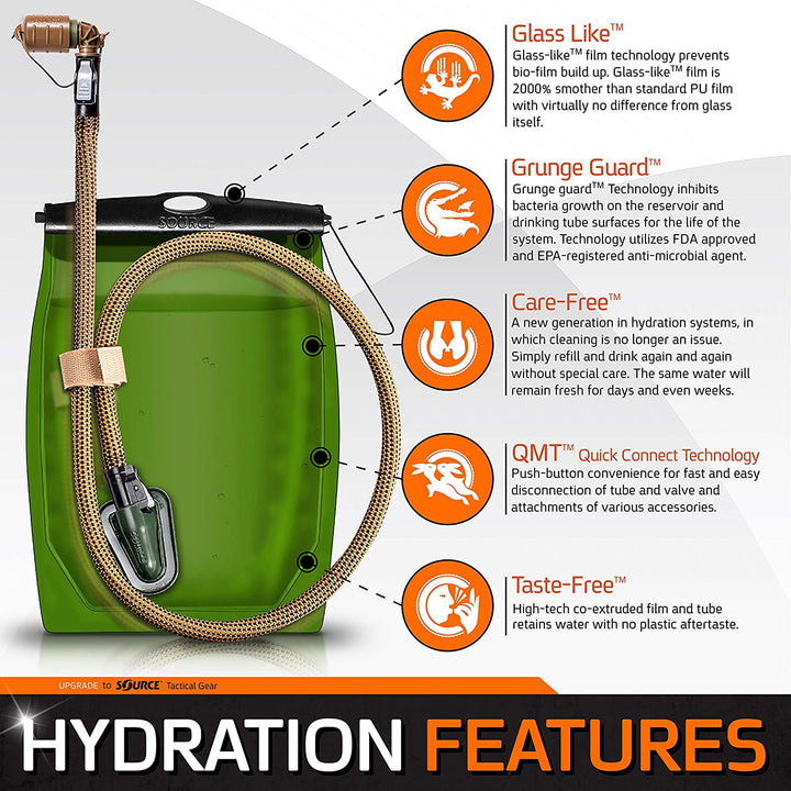 Supplies - Provisions - Drinking Tools - SOURCE Kangaroo Canteen Hydration Bladder (1L / 32oz)
